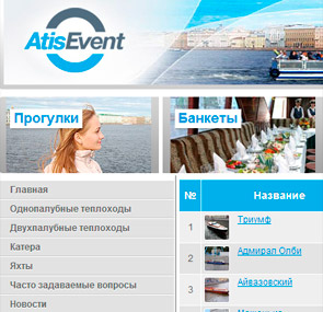 sites